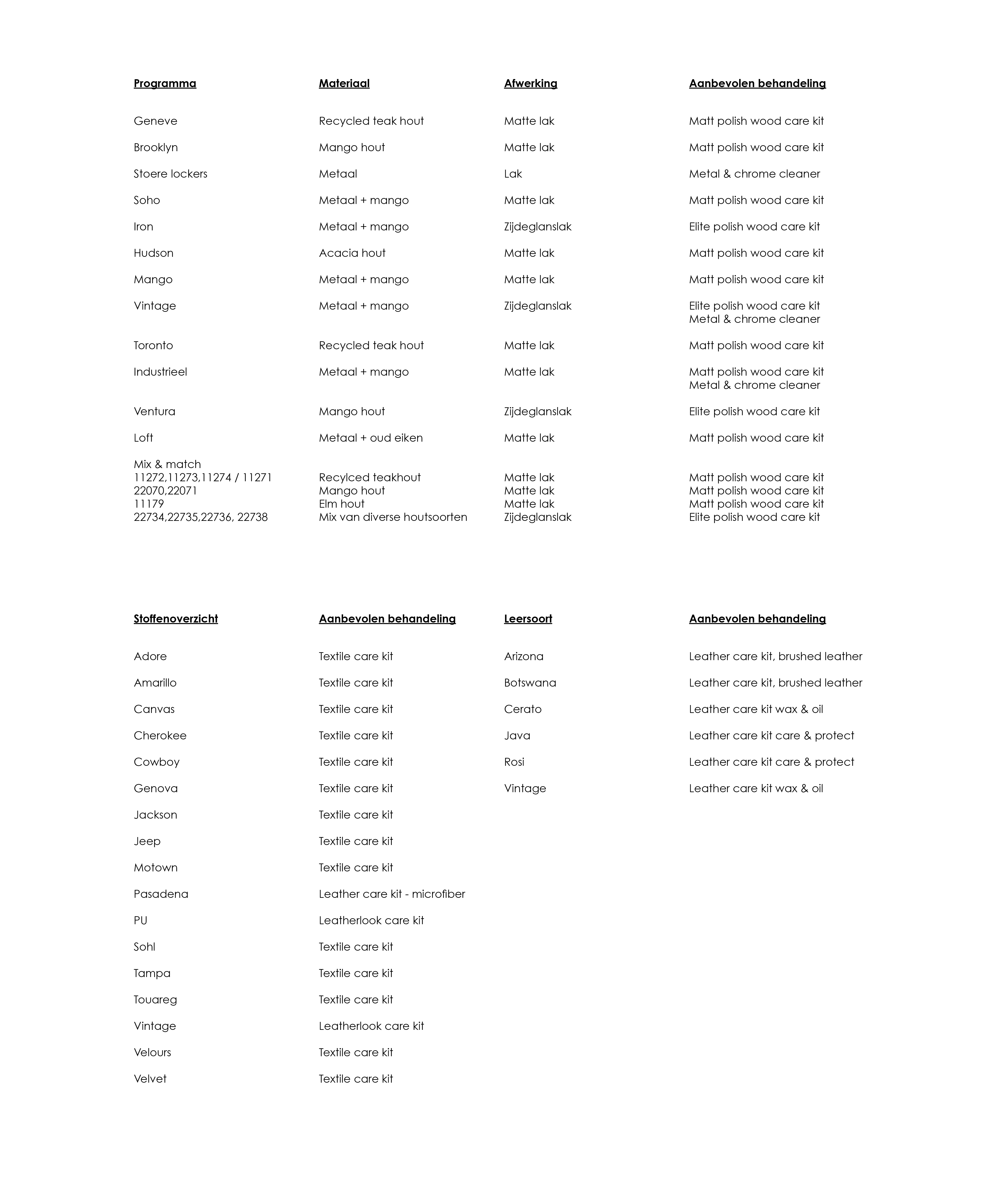 onderhoudsadvies onderhoudsadvies